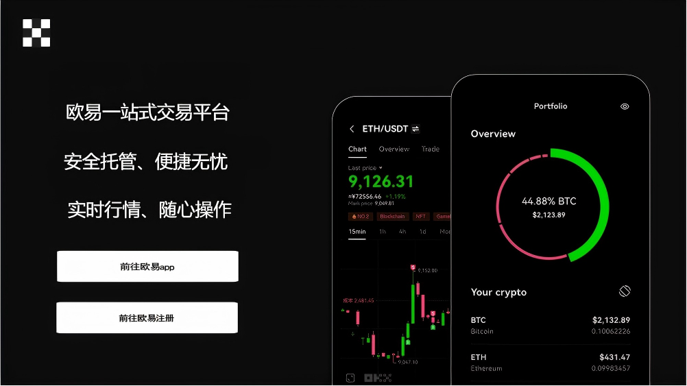oyi交易所手机版下载平台展示图
